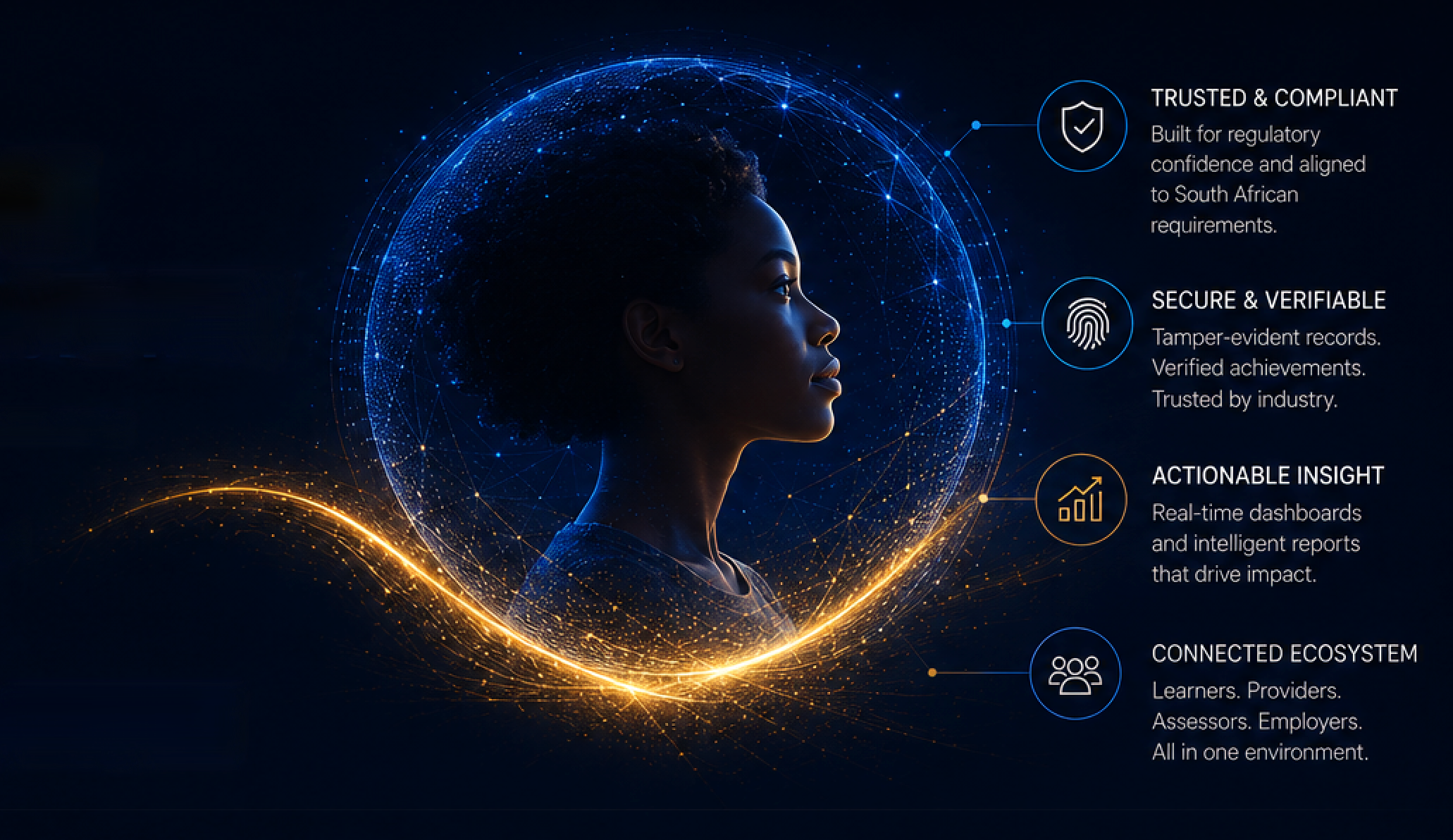 A connected learner with trusted and compliant, secure and verifiable, actionable insight and connected ecosystem benefits